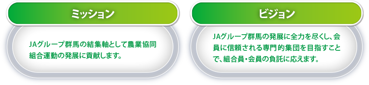 ミッション（JAグループ群馬の結集軸として農業協同組合運動の発展に貢献します。）ビジョン（JAグループ群馬の発展に全力を尽くし、会員に信頼される専門的集団を目指すことで、組合員・会員の負託に応えます。）